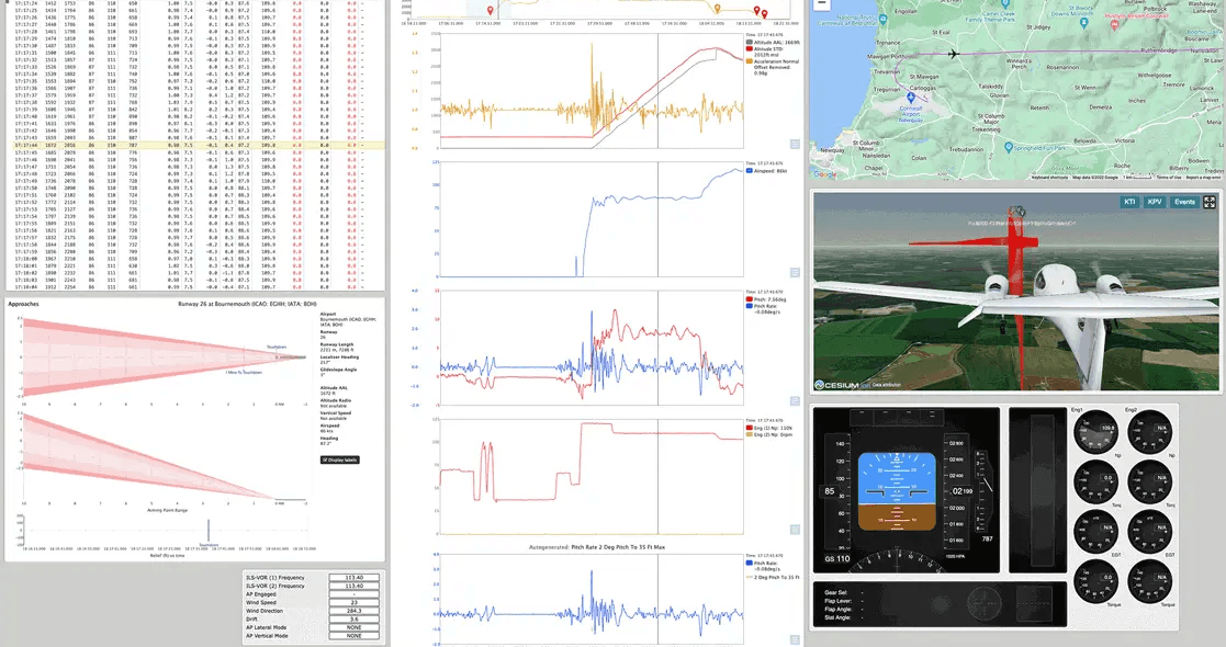 Acron Aviation and Flight Data Technologies Join Forces to Deliver an ...